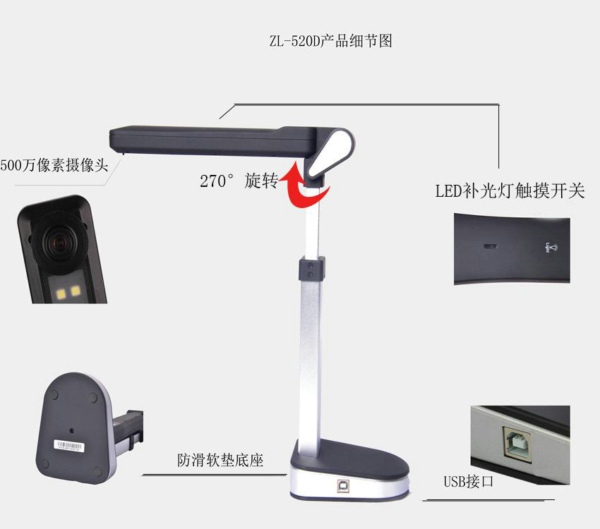 日常使用高拍儀有哪些要注意的地方？
