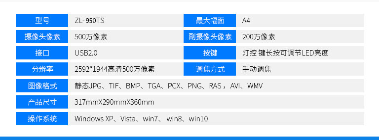 ZL-950TS，哲林高拍儀新品，高清晰