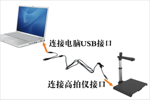 高拍儀怎么連接電腦？